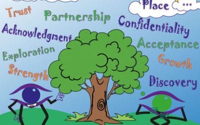 A Safe Place in Coaching…