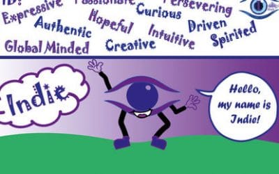 Creative, Curious and All Things Comic…